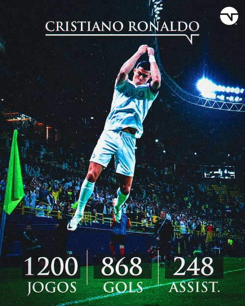 cristiano stats